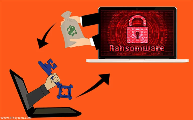 Ransomware: The encryption key for ransom